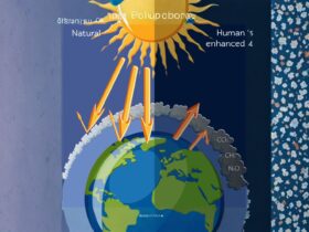 Lapisan Eksosfer: Pengertian, Ciri-Ciri, dan Peran Penting dalam Atmosfer Bumi