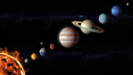 Urutan Planet Tata Surya: Penjelasan Lengkap dan Mudah Dipahami
